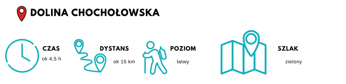 Dolina Chochołowska szlak z dziećmi