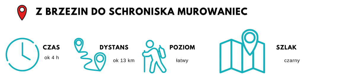 Szlak pieszy z Brzezin do Schroniska Murowaniec