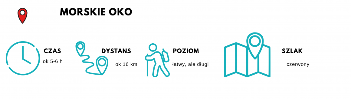 Szlak do Morskiego Oka zimą z dzieckiem